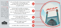 محرمات اعتکاف محرمات اعتکاف